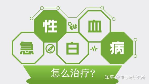 白血病化疗后能活多久_白血病做完化疗能活多久_白血病化疗后可以马上出院吗