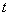 中庭建筑可燃物种类对温度场的影响