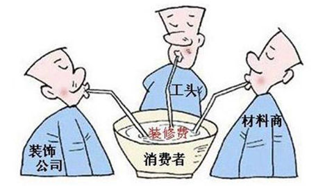 装修各方关系插图