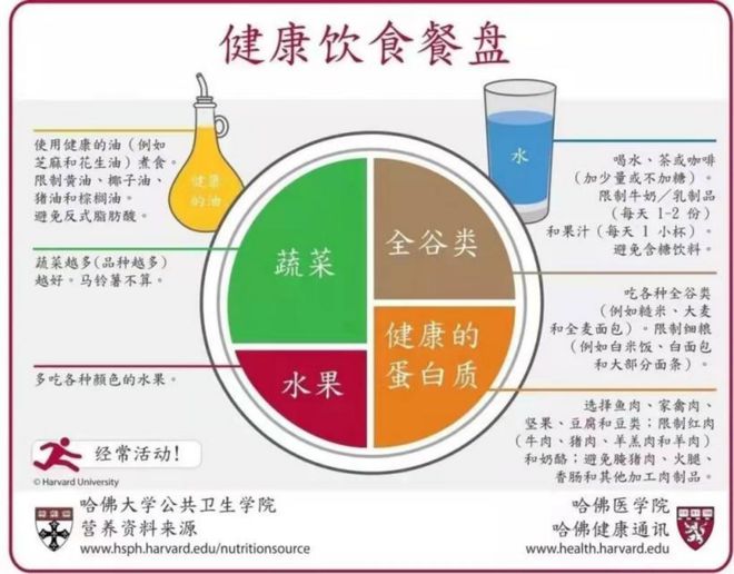 健康之路胃病_健康之路胃病如何调理_健康之路揭开胃病真相上