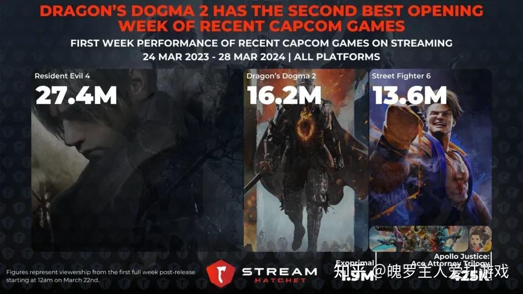 系统盘4k对齐_4k对齐c盘_硬盘4kb对齐