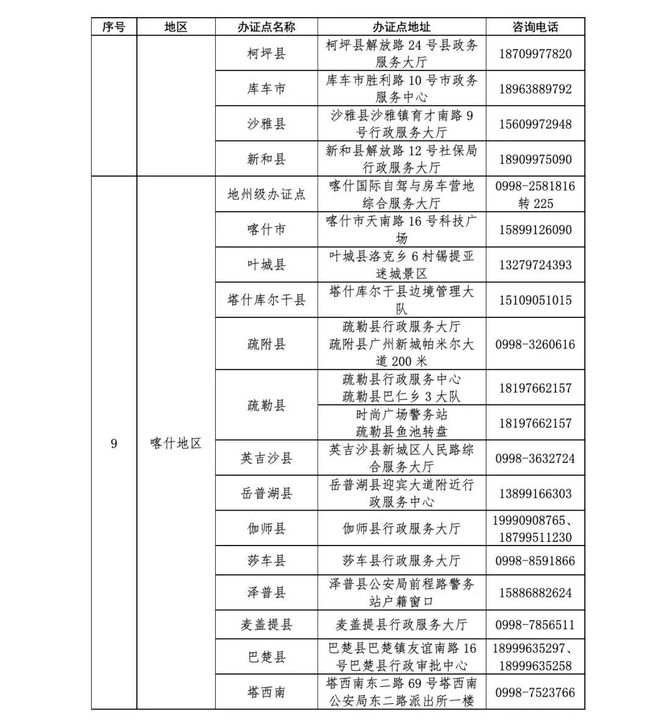 新疆身份证号码_新疆18岁身份证号大全_新疆身份证号码和真实姓名