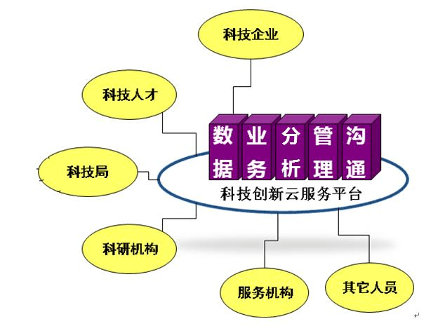 叠加宽带路由推荐_宽带叠加路由器_叠加网速路由器