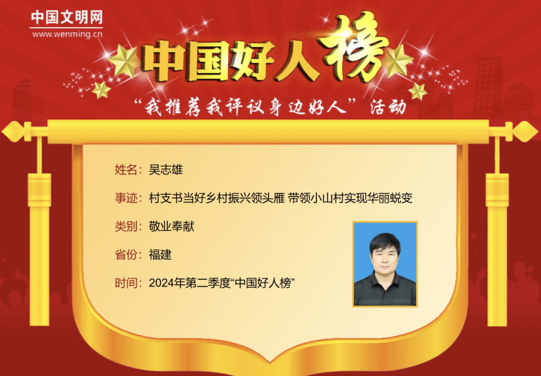 中国好人，福建6人！