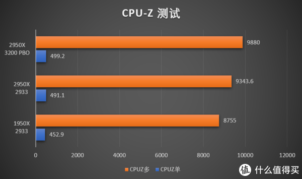 ipcmonitor.exe_benchmarklauncher.exe_m6mm.exe