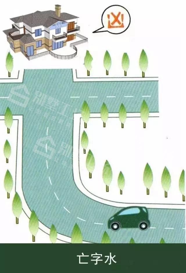 农村建房选址风水禁忌-亡字水 农村建房选址风水禁忌-亡字水