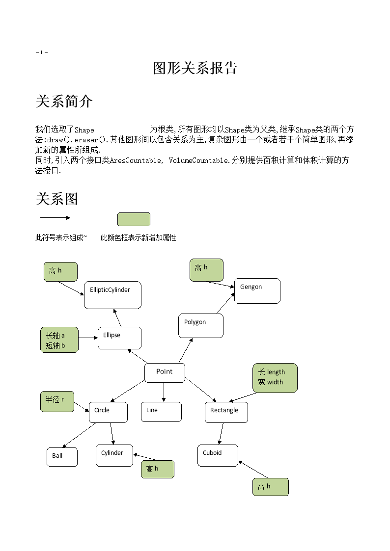 没找到d3d11.dll_ole32.dll作用_作用发挥方面存在问题