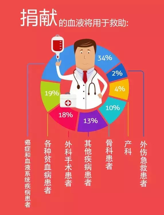 北京朝阳医院职业病科电话_朝阳专科医院_朝阳医院职业病研究所