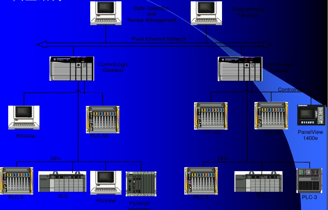 模拟器Windowsxp_windows7 linux模拟器_模拟器windows