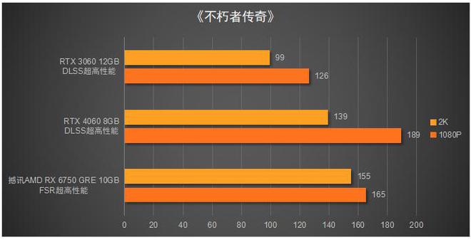 gt640m 显卡蓝屏nvlddmkmsys_gt640m 显卡蓝屏nvlddmkmsys_gt640m 显卡蓝屏nvlddmkmsys