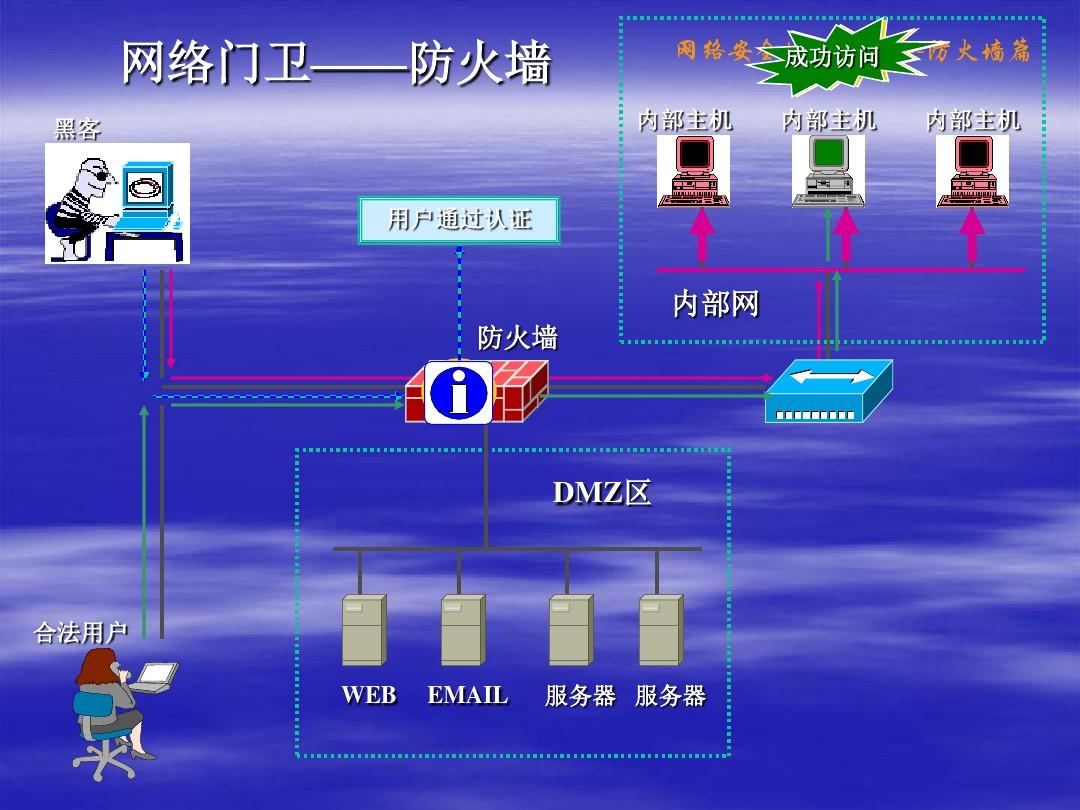 mac no route to host_mac no route to host_mac no route to host