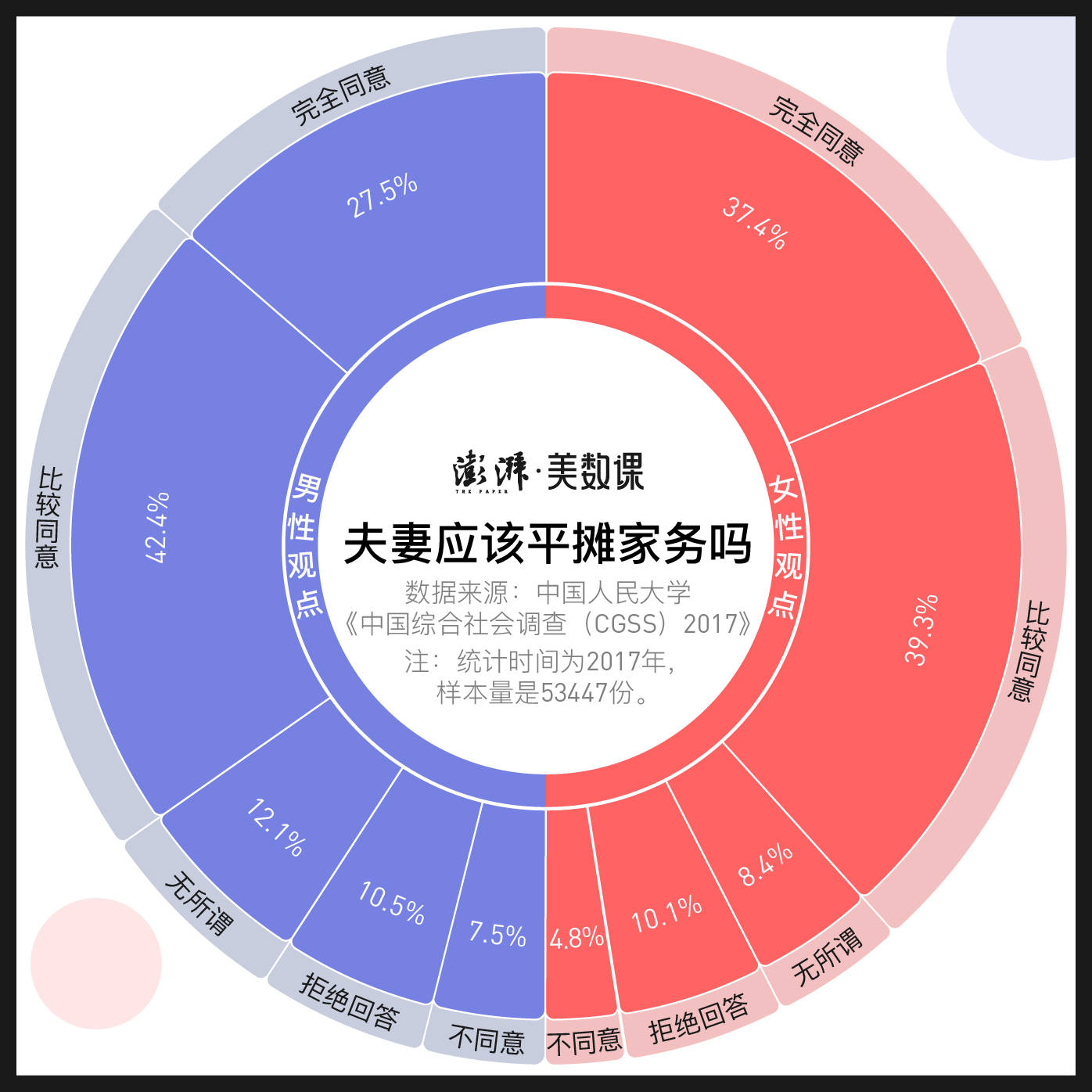 复旦大学男生宿舍_复旦大学的女生宿舍_复旦大学男女混合寝室
