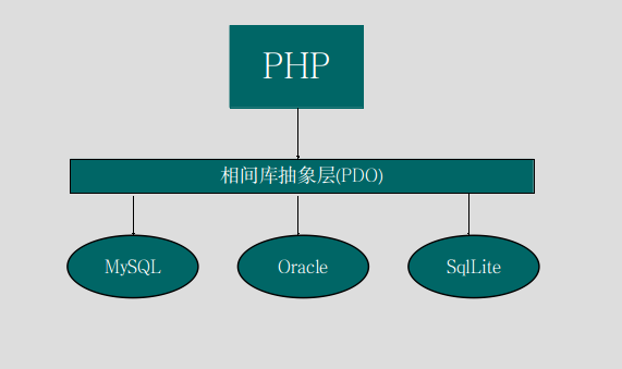 php implode tab_php implode tab_php implode tab