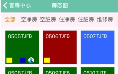 酒店绿云系统快捷键_绿云酒店系统好用吗_酒店绿云系统前台操作教程