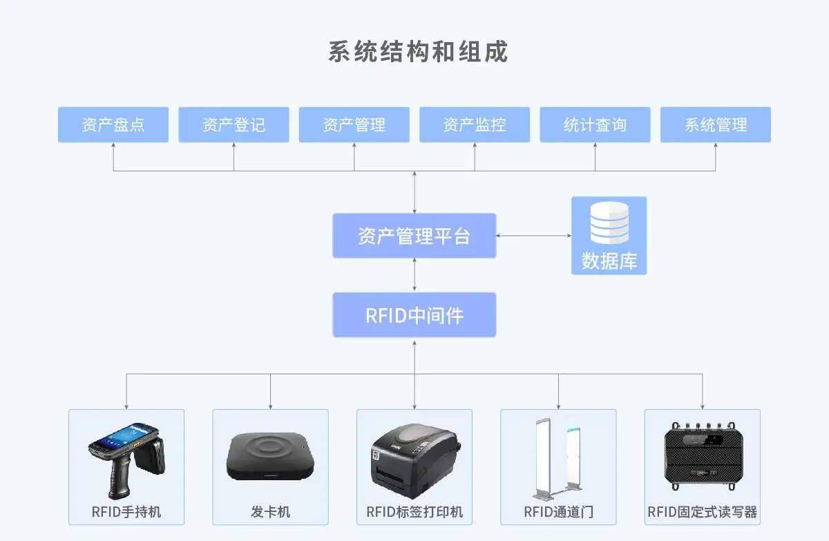 企达软件报价_软件报价单_报价软件版是什么意思
