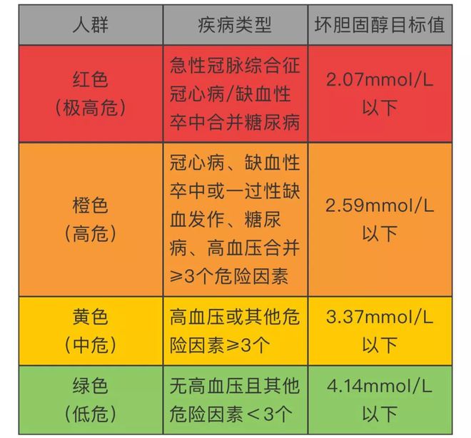 冠心病及护理ppt_护理冠心病患者的心得体会_护理冠心病患者的收获与感悟