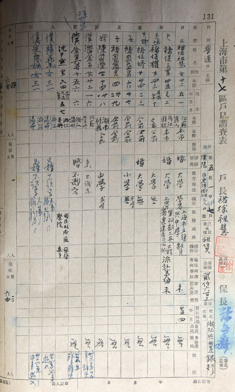 户籍档案袋_什么叫原始户籍档案_户籍档案原始叫什么名称