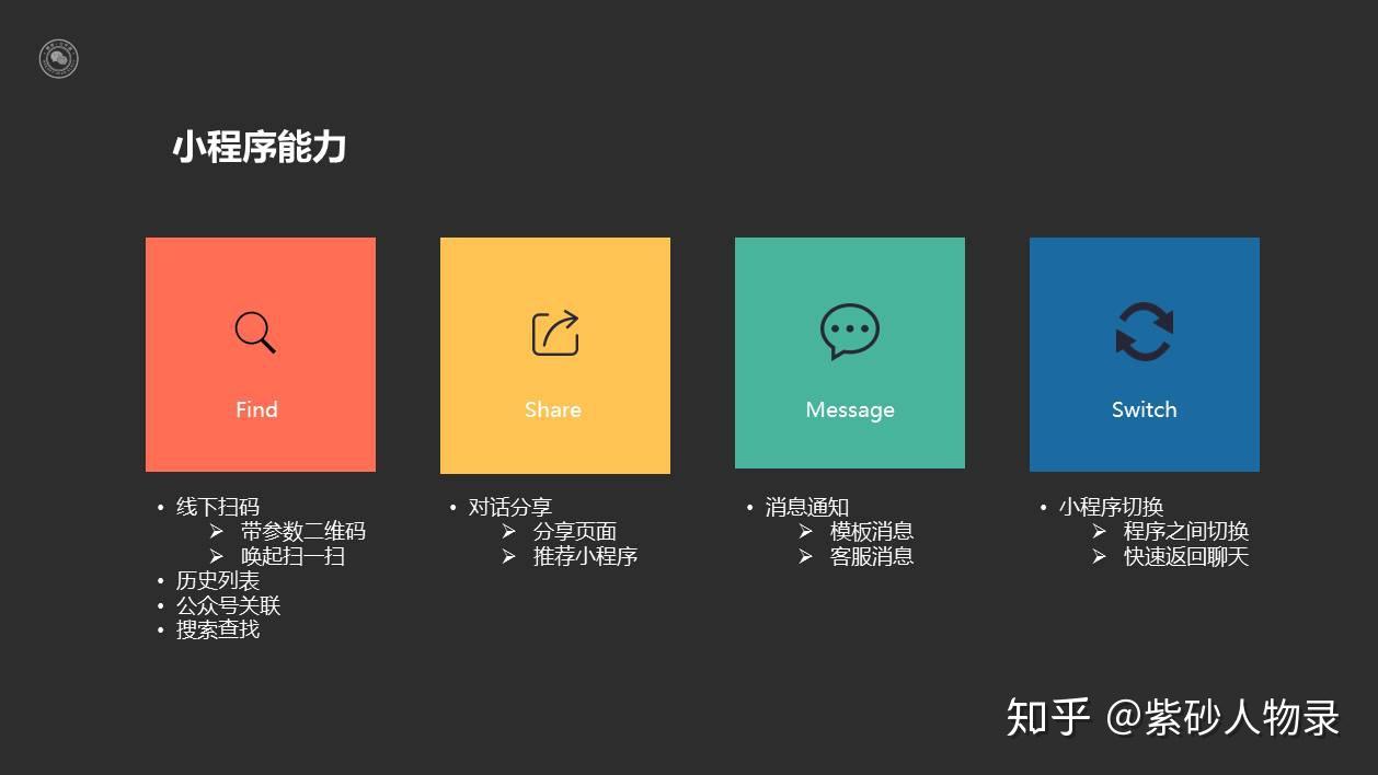 现在最新的操作系统_目前操作系统最高版本_操作最新系统现在什么版本
