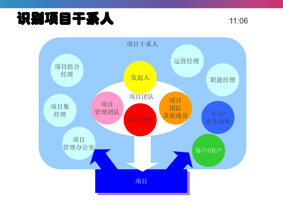 湛江师范基础教育学院清元系统_湛江驻点管理下载_湛江驻点管理系统下载
