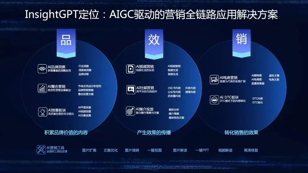 分区转换为mbr_分区工具转换mbr_gpt分区表转换成mbr