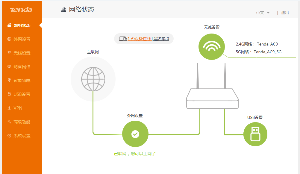 操作网络路由表_路由器的操作系统_华为路由器的操作系统属于