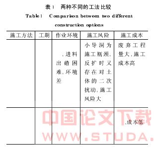 北京地铁和平西桥站—北土城东路站区间渡线区隧道暗挖施工技术