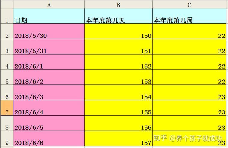 php计算前一天_php前一天时间_php兼职一天多少钱