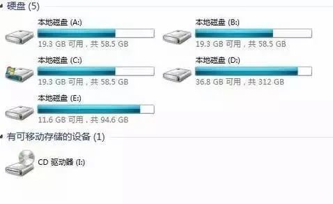 c盘和d盘都满了怎么办_电脑c盘d盘e盘f盘_电脑c盘和d盘调过来了