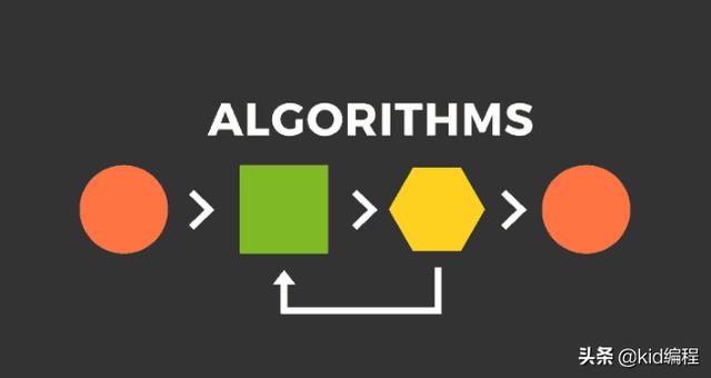 冒泡排序算法php_排序算法冒泡排序代码_冒泡排序php