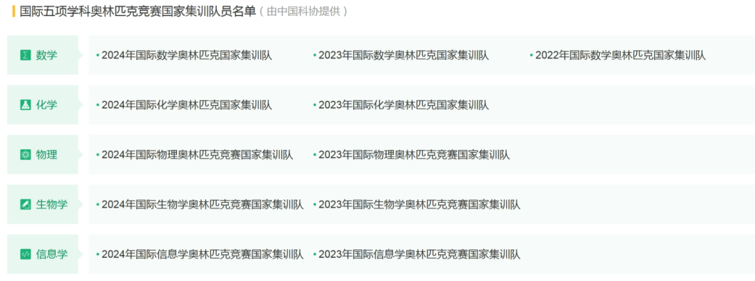 福建106名学生免高考！直接保送！