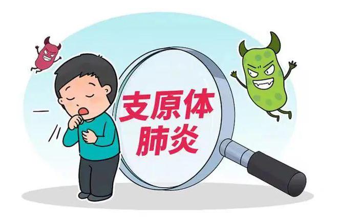 儿童支原体肺炎的治疗_小儿肺炎支原体治疗_肺炎治疗儿童支原体感染的药