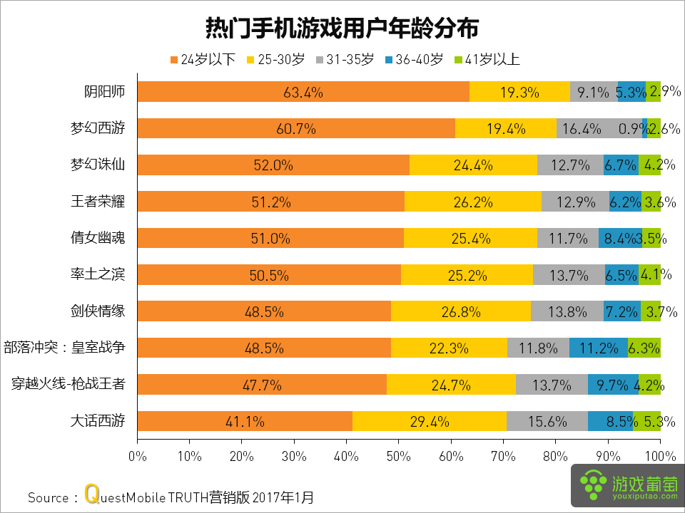 d盘的文件凭空消失怎样恢复_d盘 文件不见了_d盘里文件不见了怎么办