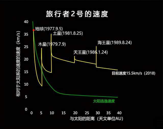 易航行分销平台账户_民航局认定航易行平台_航行客服