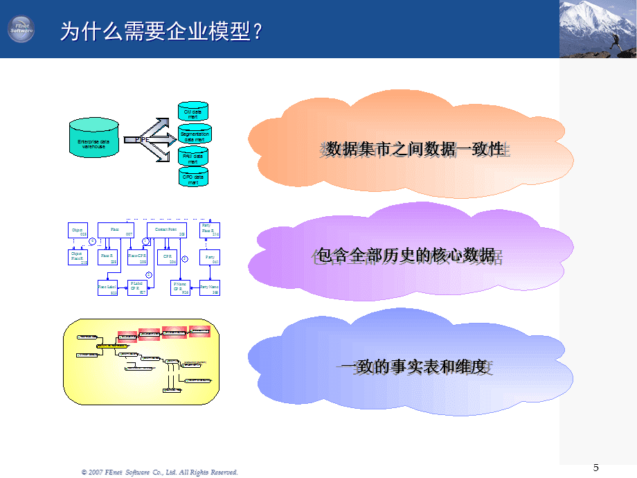 Dwt2-0821_dwt2_Dwt2-0821自清洁