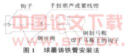球墨铸铁管在北京地铁五号线工程中的应用