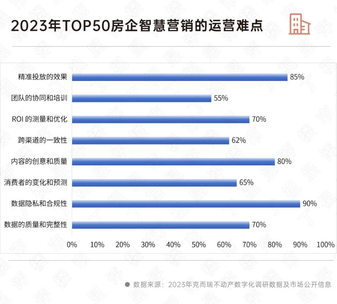 身份证号码解析api_在线身份证解析_如何解析身份证号码