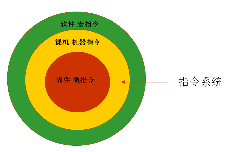 雨林木风pe装机教程_雨林木风一键装机出错_雨林木风sp1 64位装机