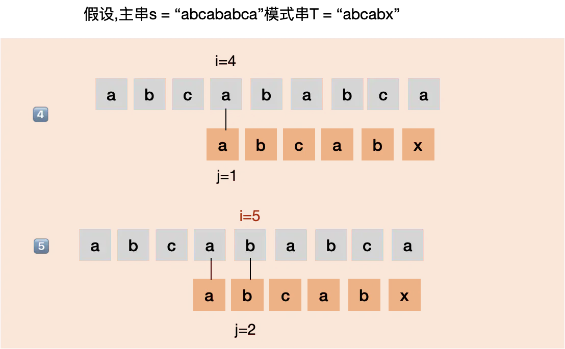 blne是什么意思中_phpimplode()_php中implode什么意思