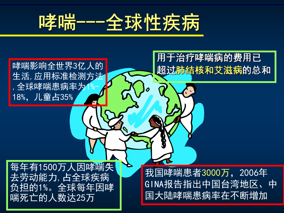 小儿哮喘症状模拟视频_哮喘情景模拟_小孩哮喘视频教程