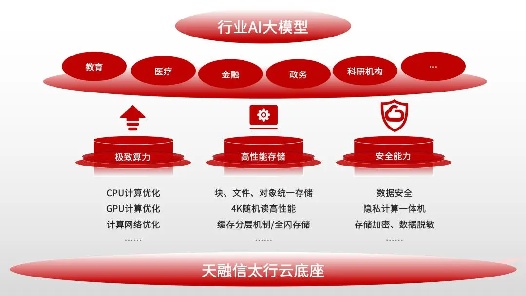 舆情监控怎么写_互联网舆情监控系统 项目建议书_舆情监控系统功能介绍