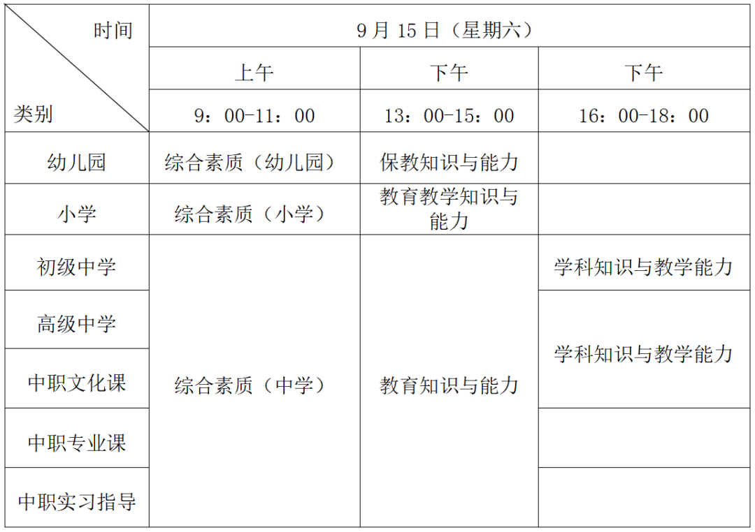 7月5日起报名！下半年中小学教师资格考试来了