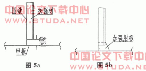 中小型船舶船体结构的缺陷补偿