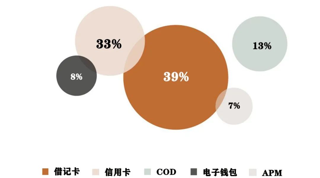 shopnc安装教程_教程安装包_教程安装虚拟机