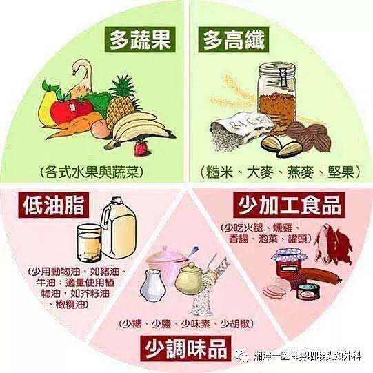 小儿急性阑尾炎护理措施_小儿急性阑尾炎术后护理_小儿急性阑尾炎术后护理