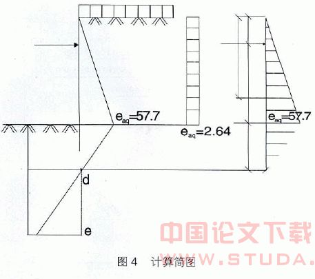 高层建筑地下室基坑支护工程结构设计与施工处理
