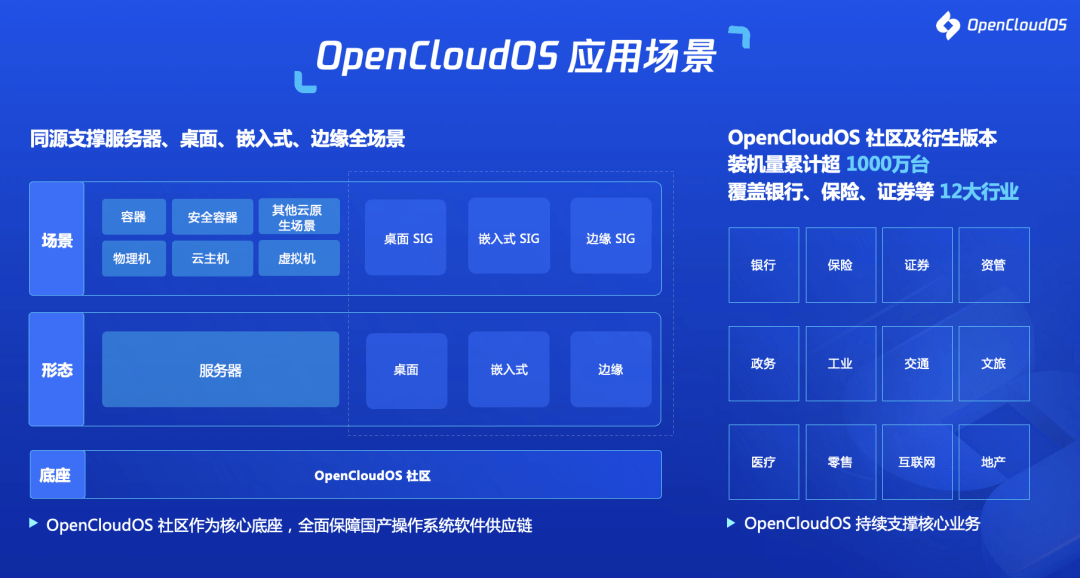 linux比windows快_linuxwindows_linux兼容windows