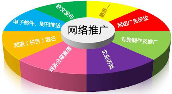 shopex网店系统下载_shopex网店节点_百丽网店策略论文shopex