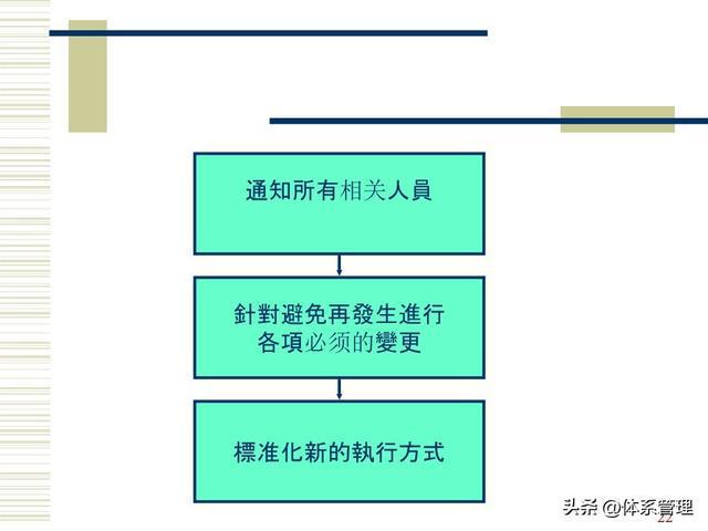 mininews.exe系统错误_错误系统过热_错误系统过热原神任务