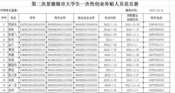 110108是哪的身份证_身份证号是110108_证身份是什么意思
