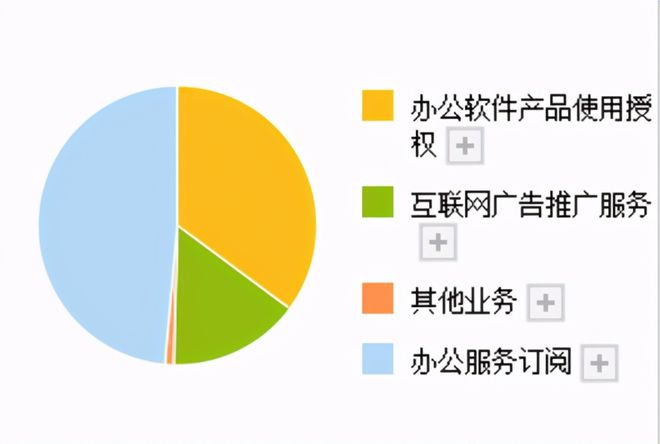 泰能管理系统_泰能软件官网_泰能软件操作流程